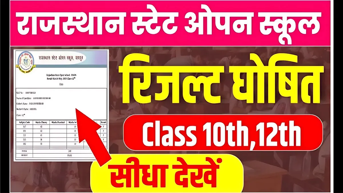 Rajasthan State Open School RSOS Result